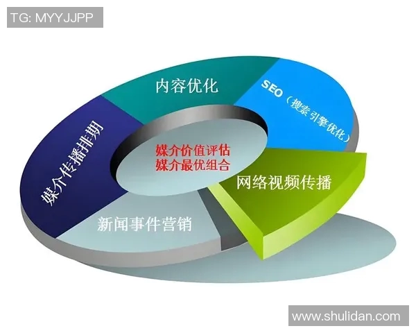 足球明星个人品牌的崛起与影响力分析